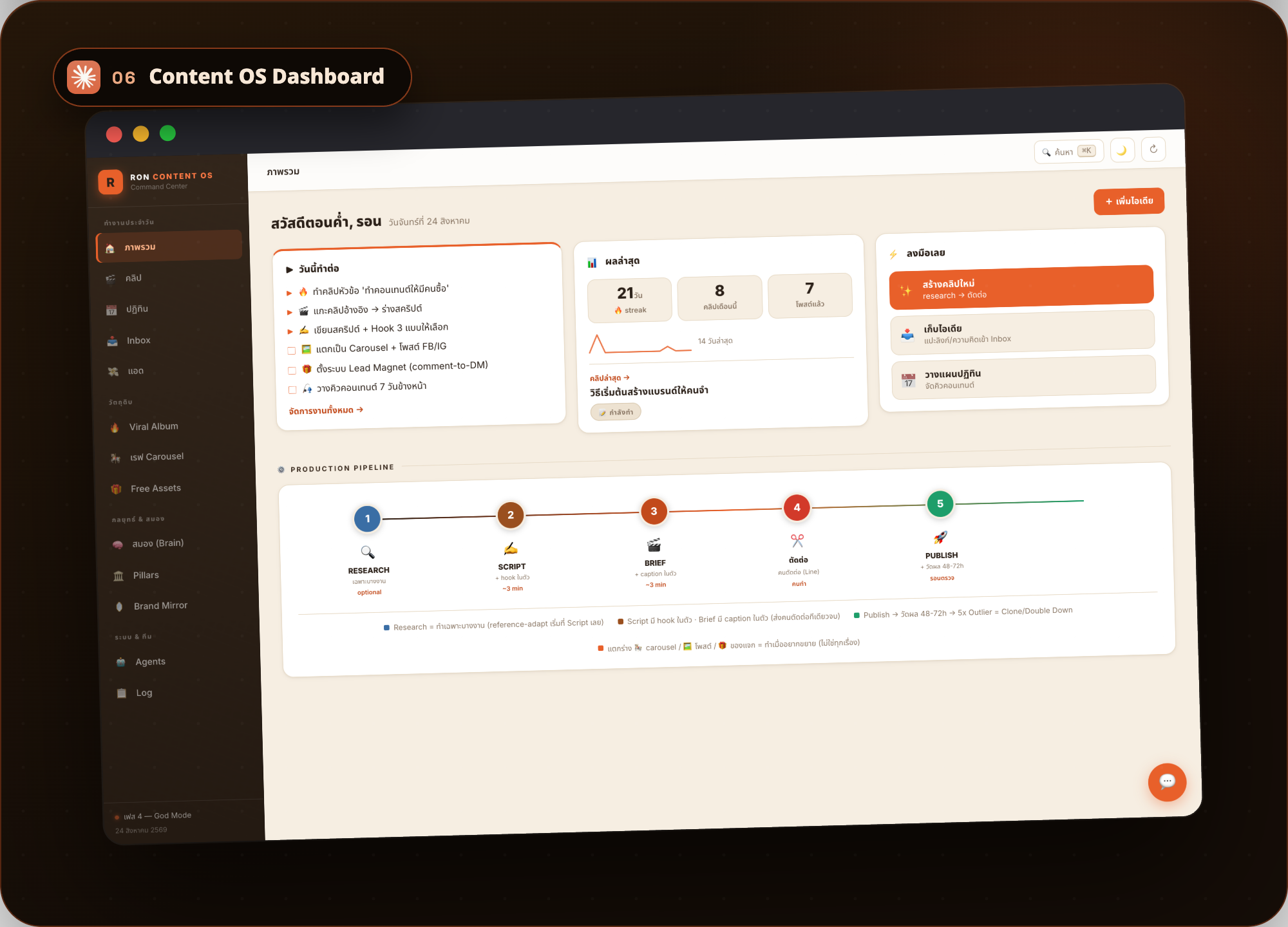 Content OS Dashboard ศูนย์บัญชาการคอนเทนต์ งานวันนี้ pipeline และผลลัพธ์ในหน้าเดียว
